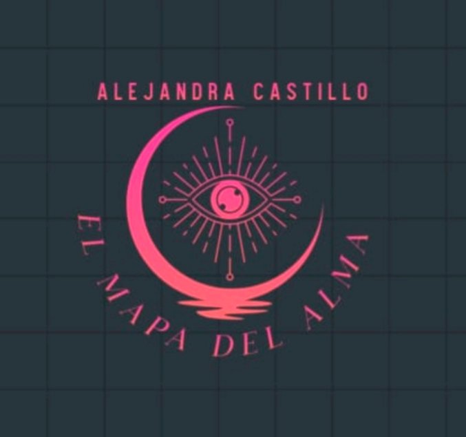 El mapa del Alma